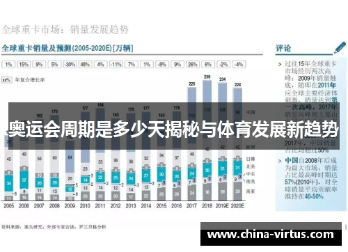 奥运会周期是多少天揭秘与体育发展新趋势 奥运会周期是多少天揭秘与体育发展新趋势